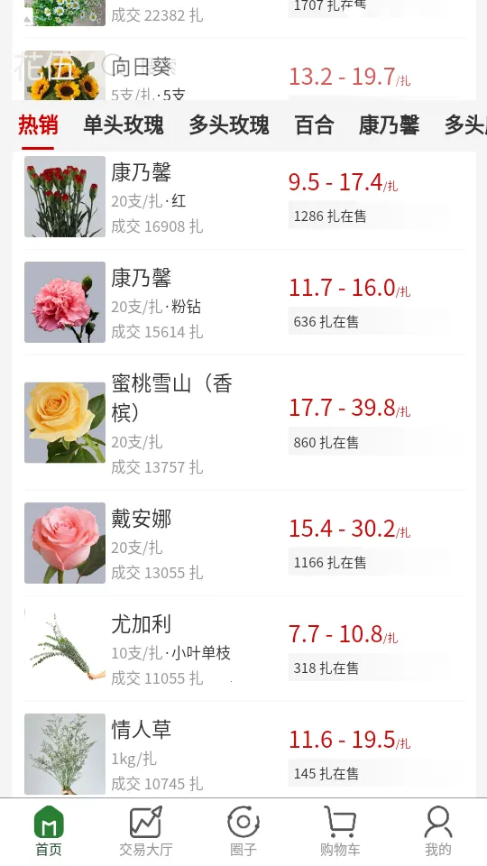 花伍2026最新版本v2.5.4 免费版