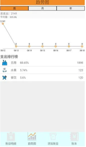 踏雪手账v1.0.0 官方正版