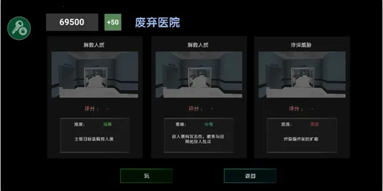 ���ֲ���ģ����