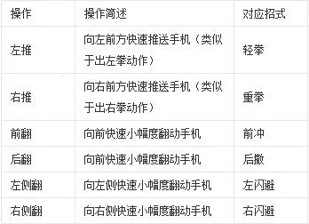 中华武魂 中华武魂