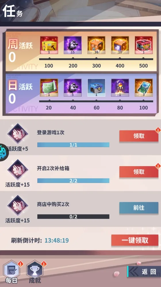 ð������ͼ