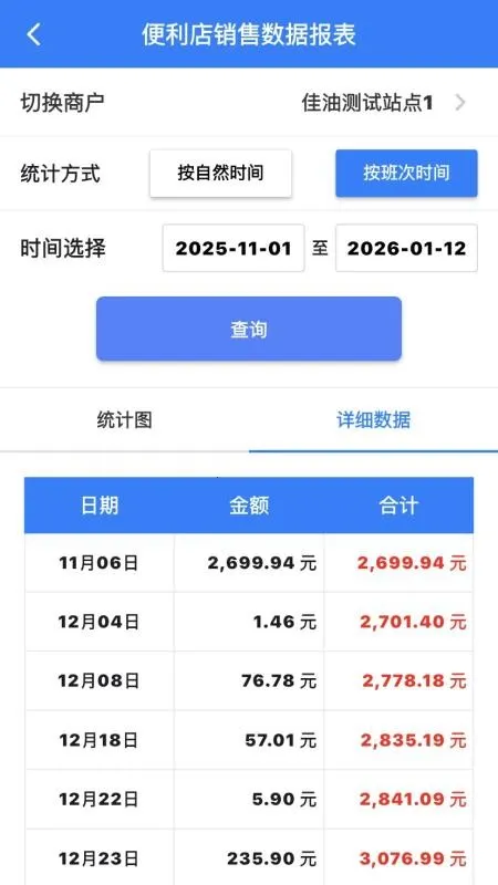 97便利店APP2026官方正版v1.4.0 免费版