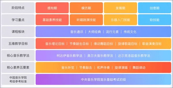 С������