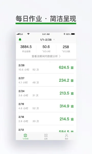 大疆农业 大疆农业