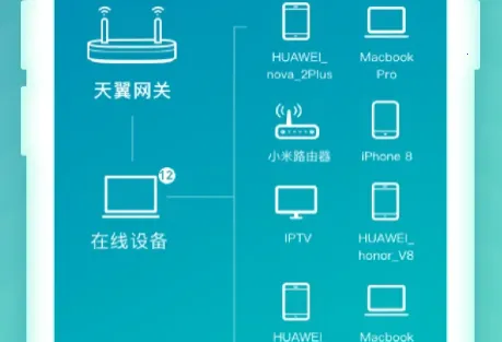 天翼网关最新手机版 天翼网关最新手机版