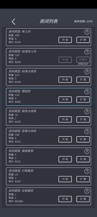 ģ�⾭Ӫ�ҵľƵ�