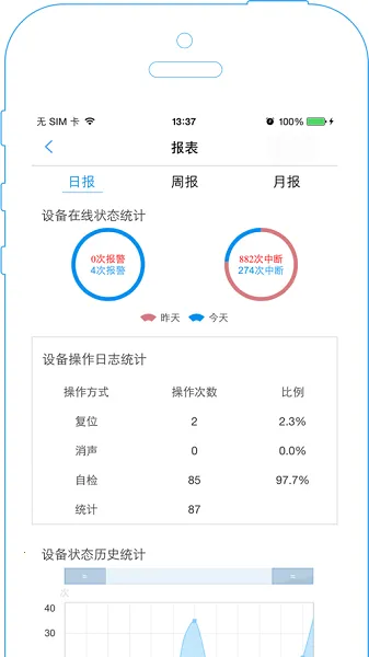 �綡�������ֻ���