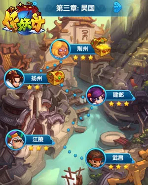 �������ƽ��