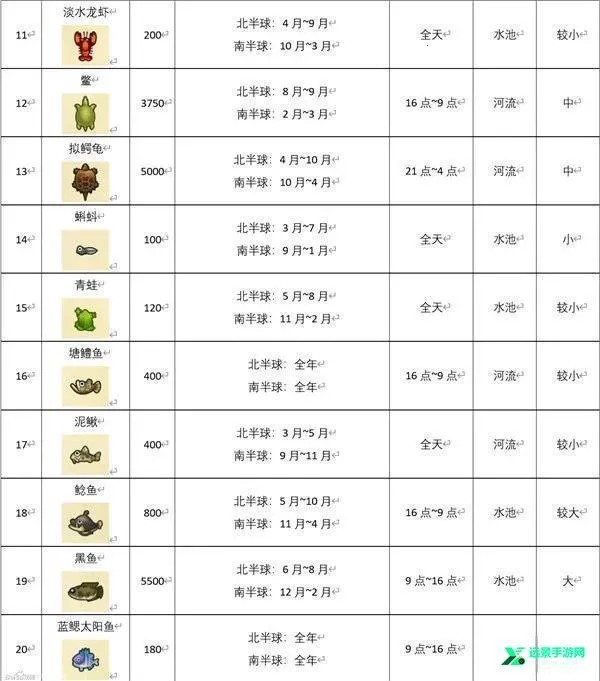 动物森友(安卓版经营游戏) 动物森友(安卓版经营游戏)