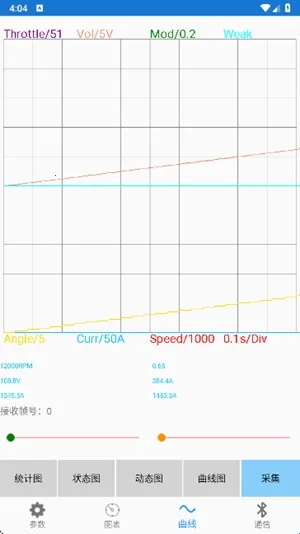 �Ͼ�Զ�����(������������)