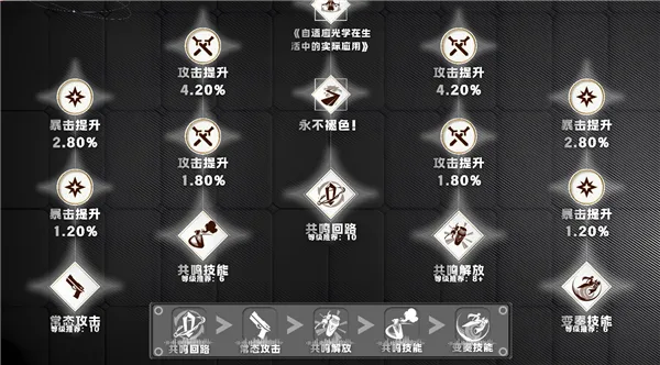 ����(����������Ϸ)