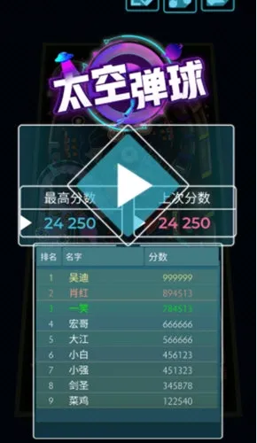 ̫�յ������İ��������