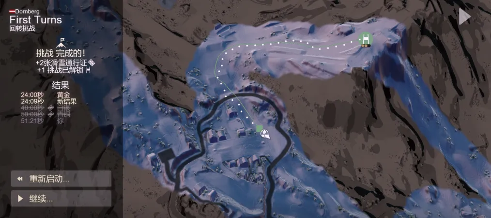 ѩɽ��ѩ��ð��2�ƽ��