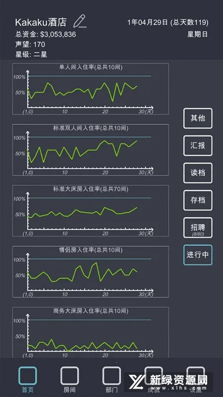 ģ��Ƶ����޽�������