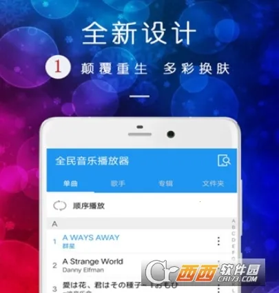 ȫ�����ֲ�����(���ֲ�������)