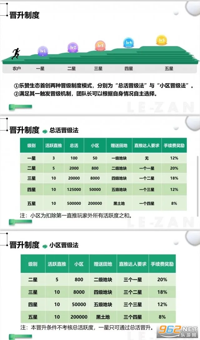 ������̬2026�ٷ�����