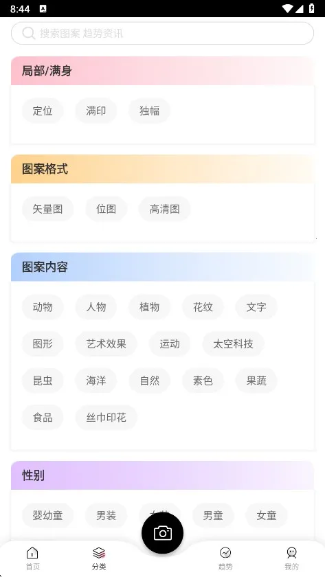 ��ͼ(ͼ�������ͼ)