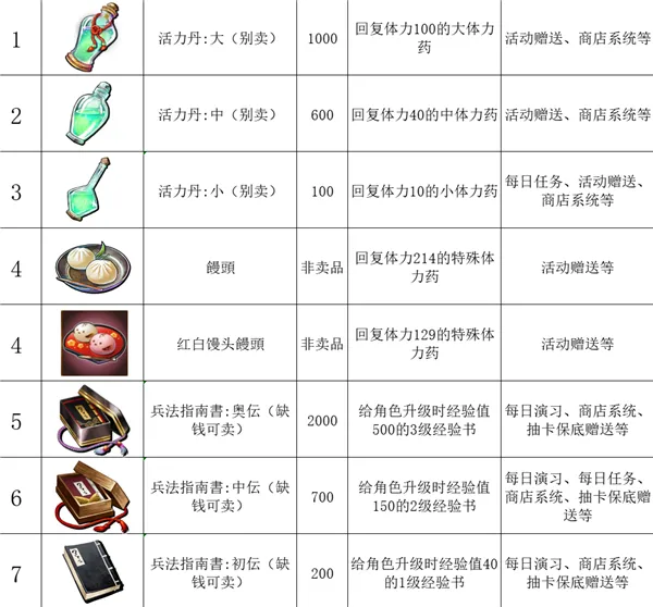 ����֮��ʧ�������2026�ٷ�����