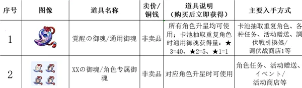 ����֮��ʧ�������2026�ٷ�����