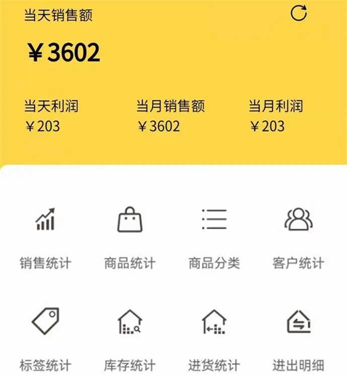 �Ƕ���(������������)