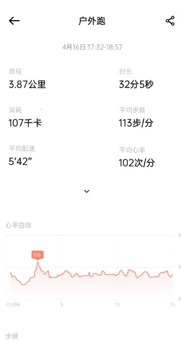 Kepup Wear��������(�������app)