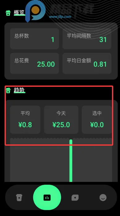 ������ÿ�տ��ȼ�¼2026�ٷ�����