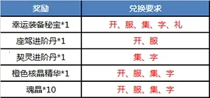 魔力契约2026官方正版 魔力契约2026官方正版