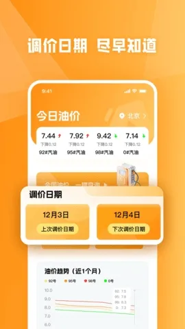 油价小管家(油价查询软件)