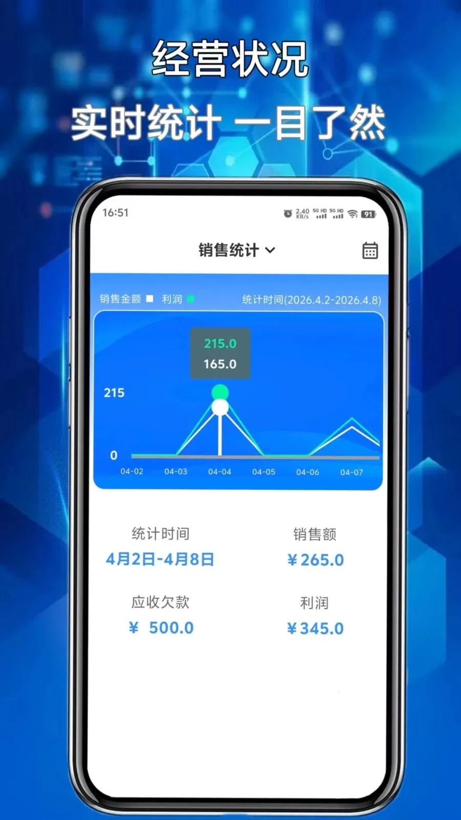 开单管家(经营管理工具)v1.0.0 安卓版