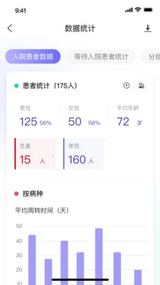 病床管理系统安卓版手机版v1.1.4 安卓版