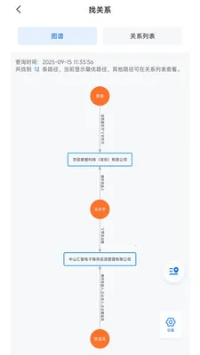 企智多(企业供应链平台)v1.1.4 安卓版