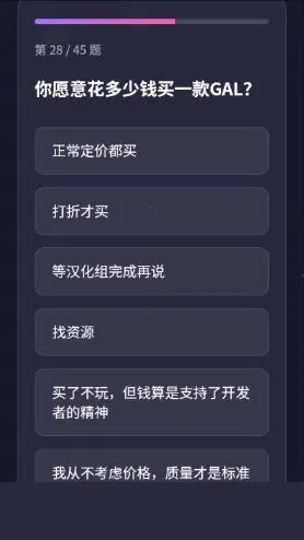 GALTI人格测试(人格测评工具)v1.0 手机版
