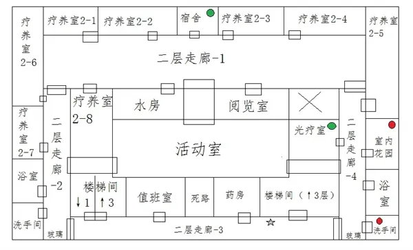 异化之恶(像素风rpg游戏)