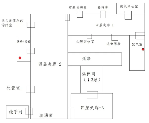 异化之恶(像素风rpg游戏)