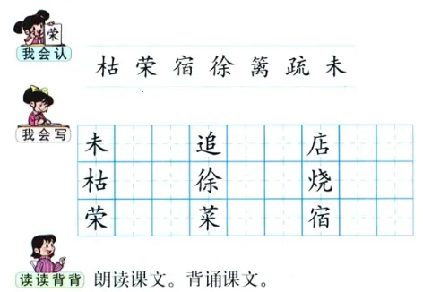 小学语文二年级(语文学习辅导) 小学语文二年级(语文学习辅导)