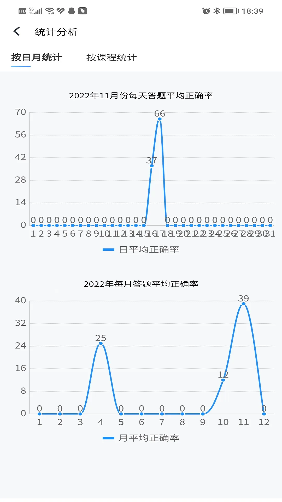 南琼考试系统移动客户端(考试学习软件)v3.8.1 免费版