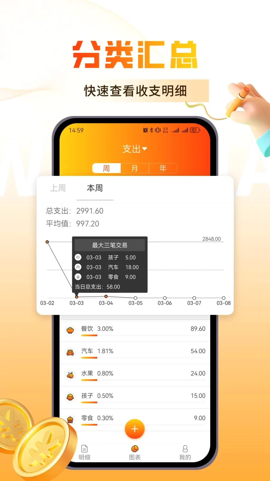 万象记账2026官方最新版本v1.0.3 免费版