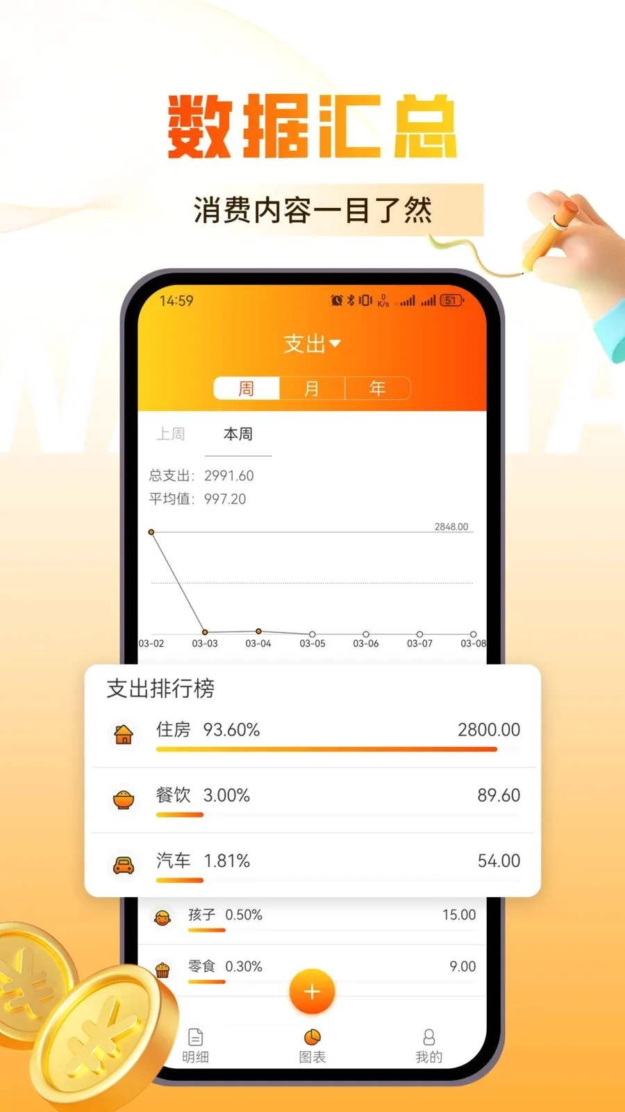 万象记账2026官方最新版本v1.0.3 免费版