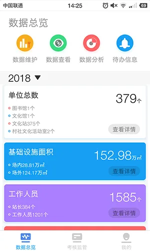 �ɶ�����(���÷���ƽ̨)
