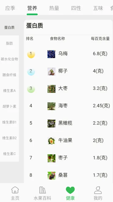 ������ˮ��(ˮ������׬Ǯ��Ϸ)