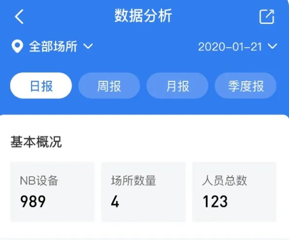 庇虎(消防管理软件) 庇虎(消防管理软件)