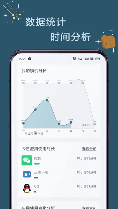 远离手机2026官方最新版本v4.9.45 手机版