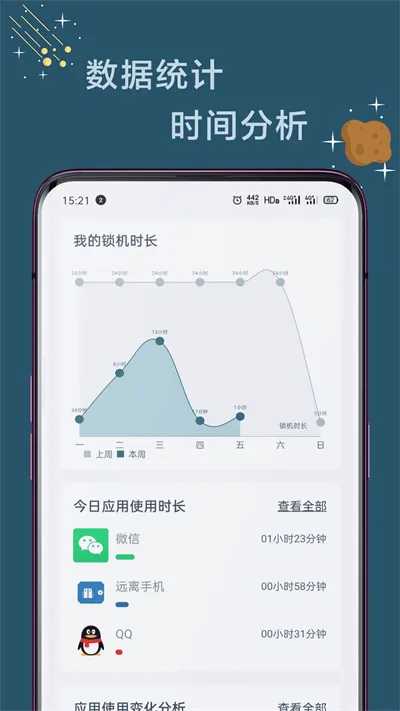 远离手机2026官方最新版本v4.9.45 手机版