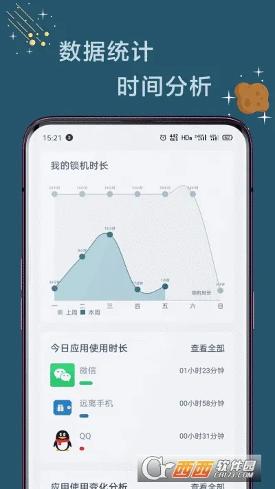 远离手机2026官方最新版本v4.9.45 手机版