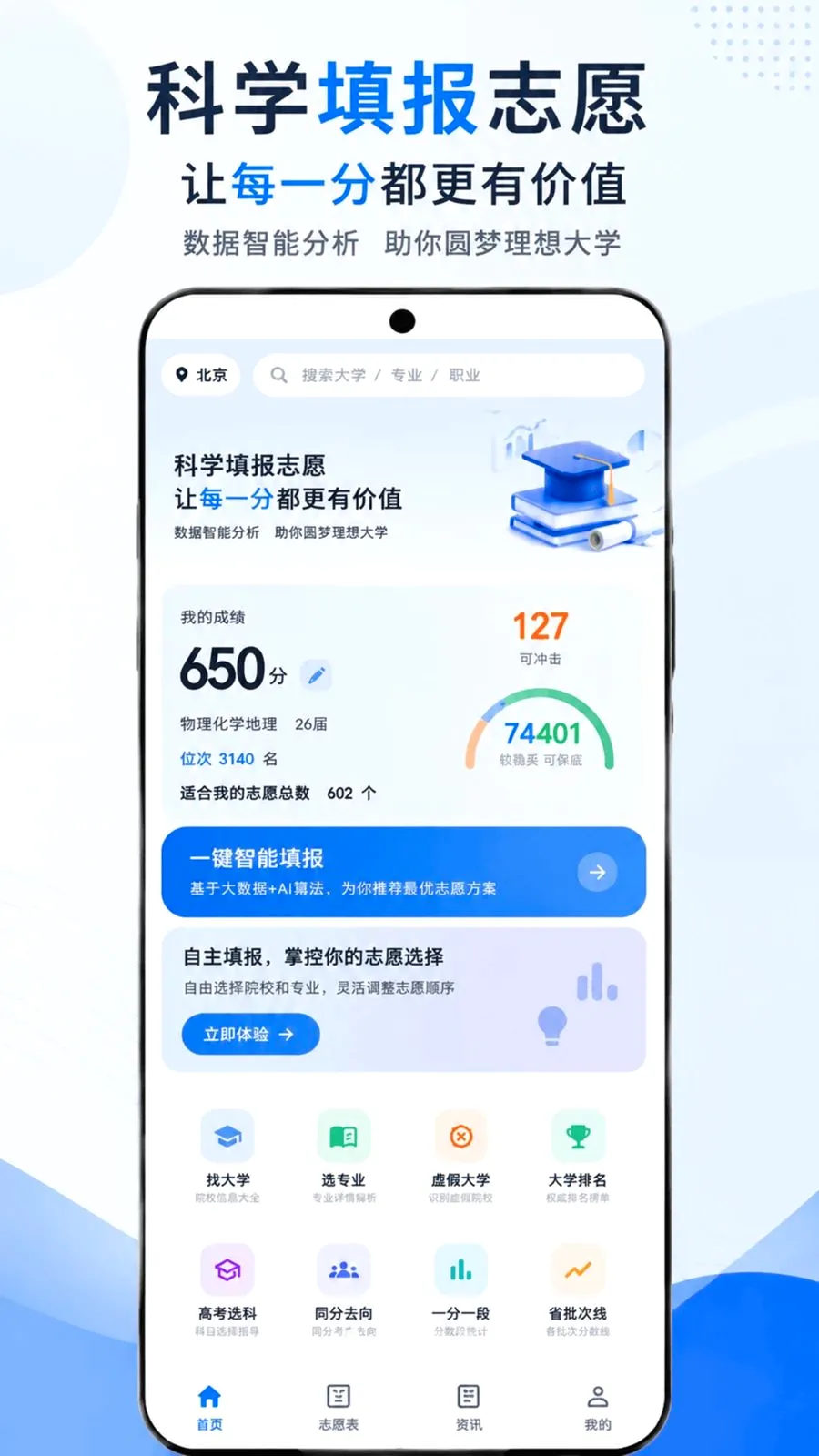 小智高考志愿安卓版手机版v1.0.0 官方正版
