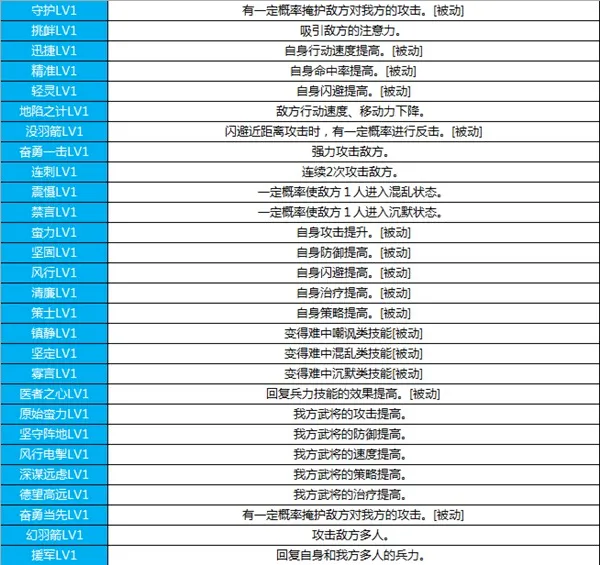大宋OL安卓版手机版 大宋OL安卓版手机版