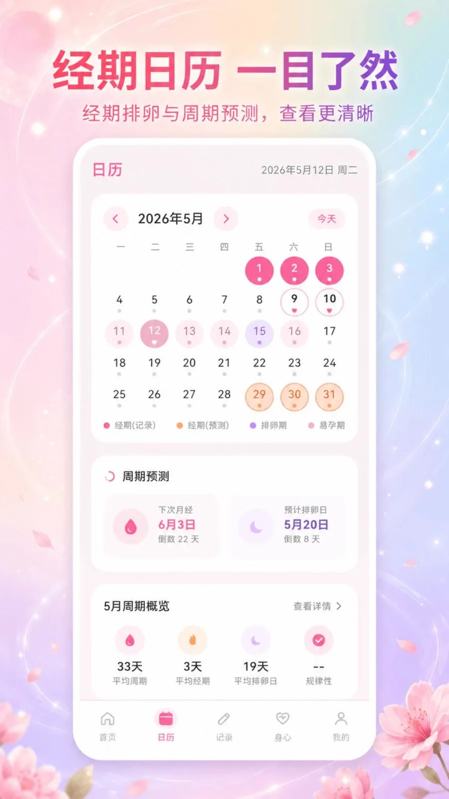 经期助手Go2026最新版本v3.3.0515 安卓版