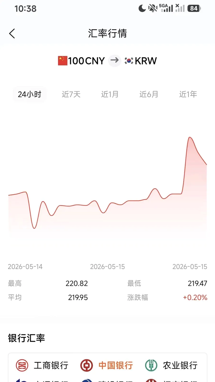 商务汇率宝软件2026最新版本v1.0.5 免费版
