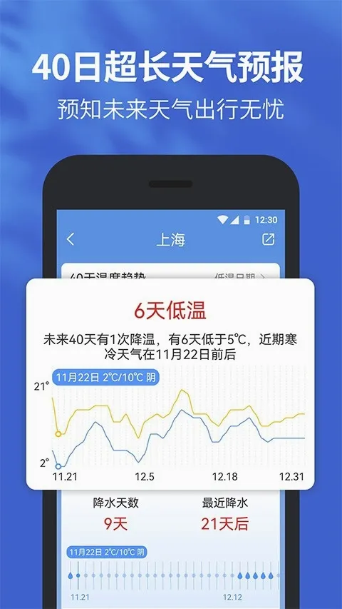 黄历天气最新手机版v5.18.0.6 免费版