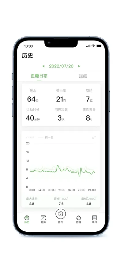 微泰动态安卓版手机版v1.6.1 手机版